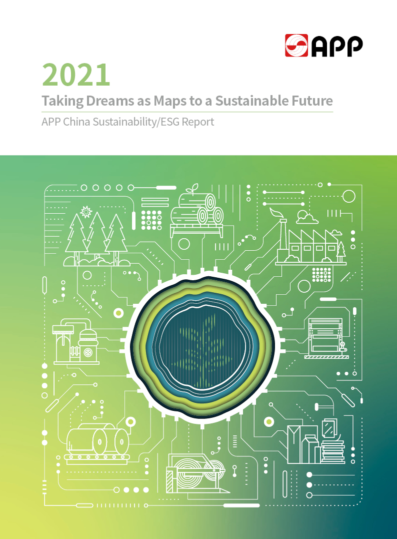 20755 Sustainability Report